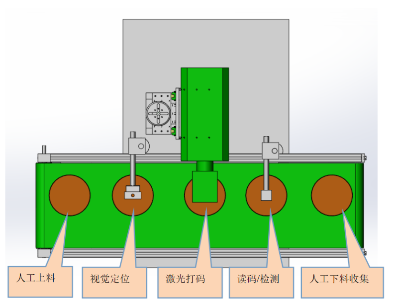產品在線激光賦碼追溯系統 產品在線激光賦碼追溯系統
