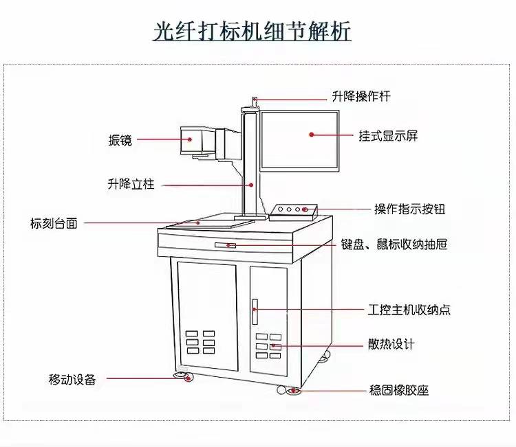光纖激光鐳雕機 光纖激光鐳雕機