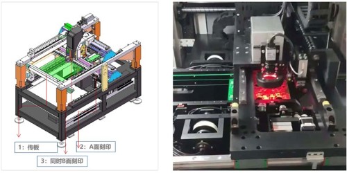 激光打標機在打碼行業占據半壁江山