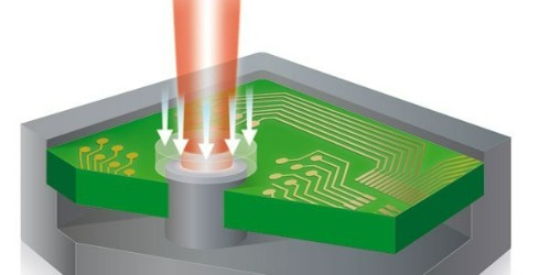 蘇州激光打標機哪家好？