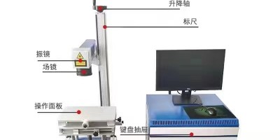 光纖激光打標機部件-振鏡