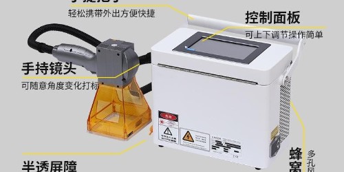 激光噴碼機(jī)與激光打標(biāo)機(jī)和激光打碼機(jī)有什么區(qū)別